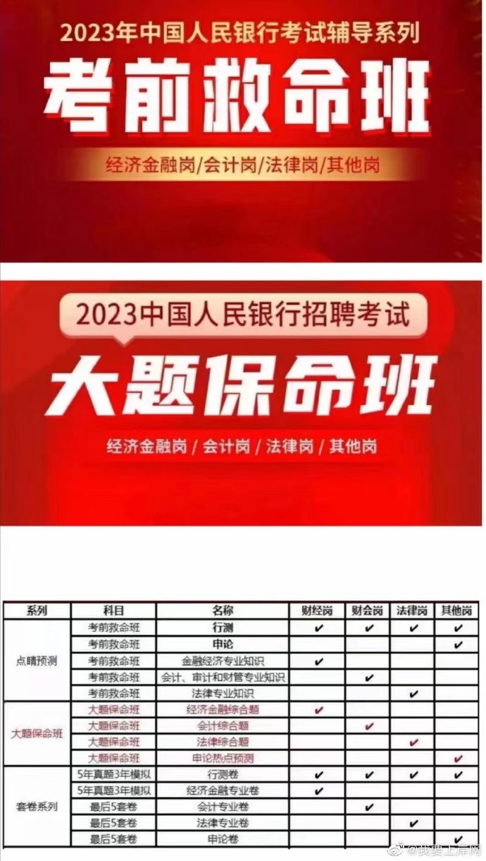 2023中国人民银行考试考前救命班/大题保命班