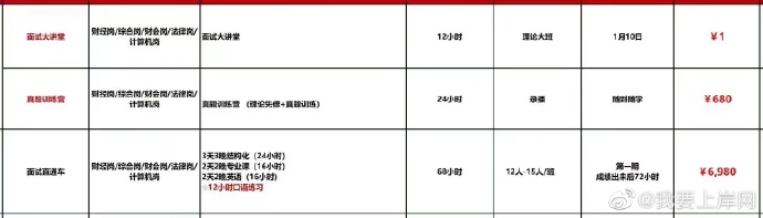 2023时代银保监会面试（真题训练营+面试直通车+最后一公里）