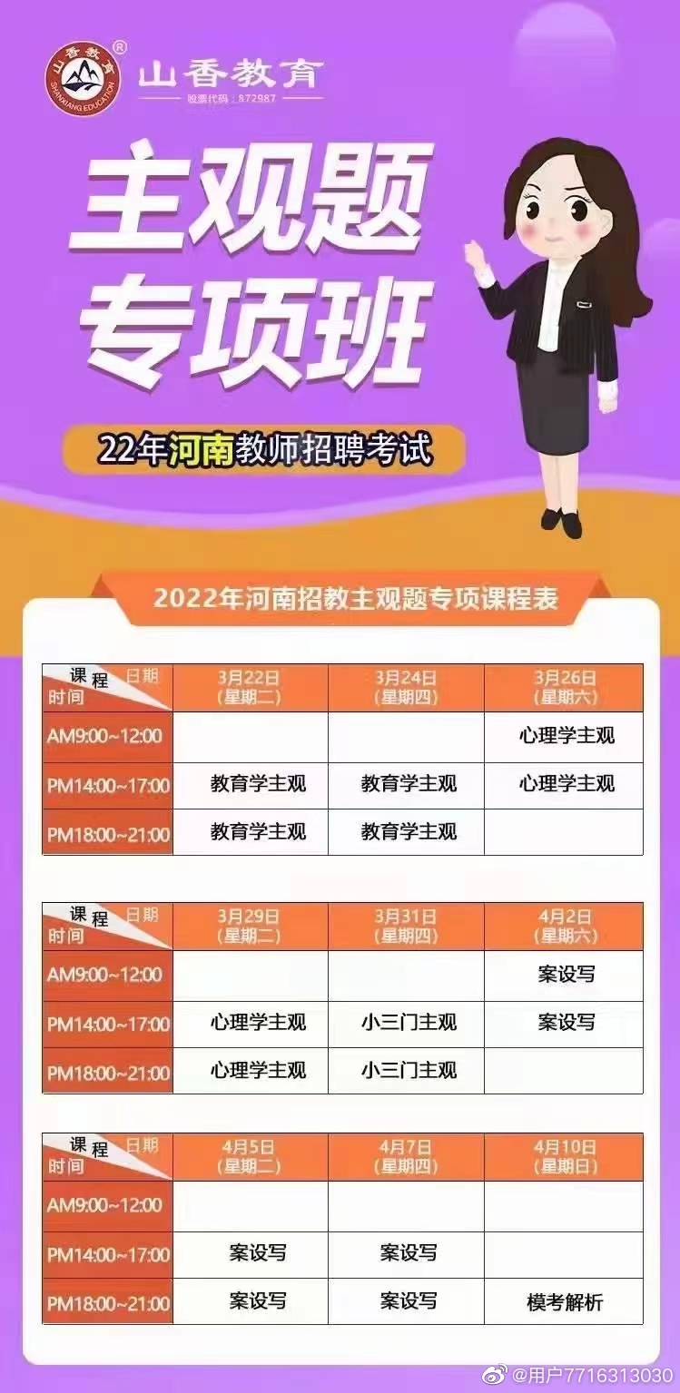 2022山香河南教师招聘主观题专项班