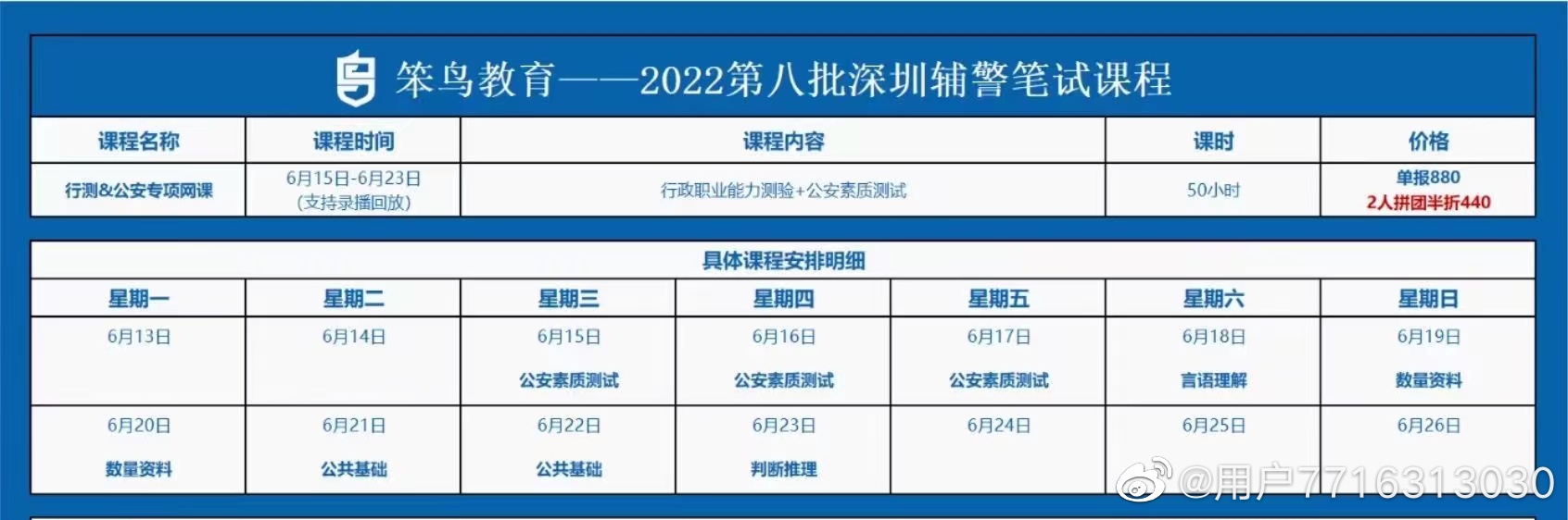 2022笨鸟深圳辅警笔试（行测+公安专项）