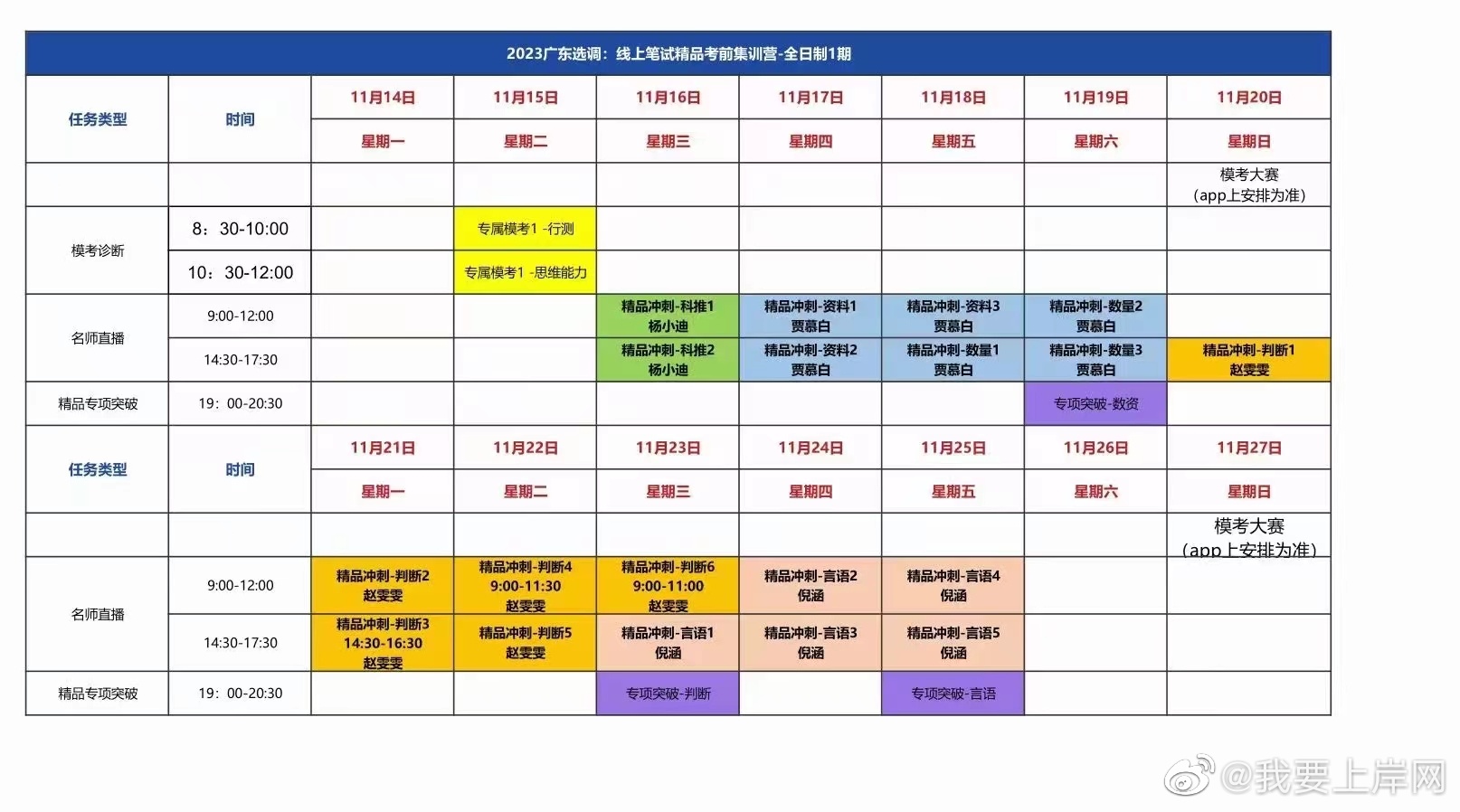 2023FB广东选调生精品考前集训营