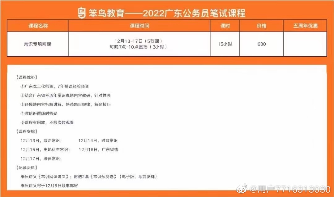 2022广东省考笨鸟常识专项网课